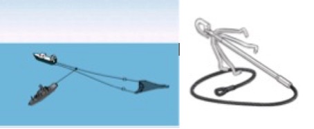 Illustrasjon av trålklipper som ble brukt for å klippe trålen hos britiske trålere