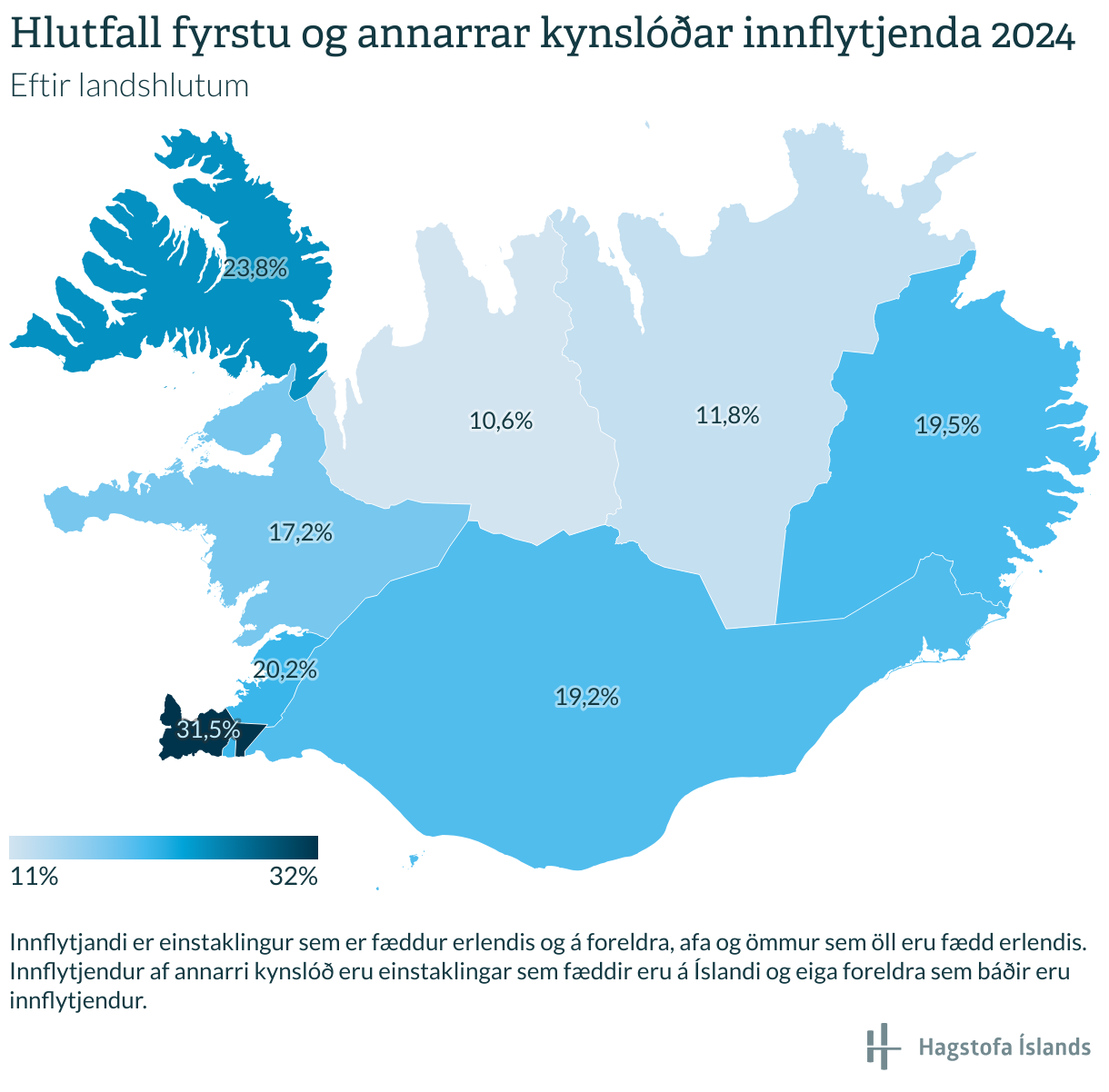 Første og andre generasjon innvandrere etter landsdeler